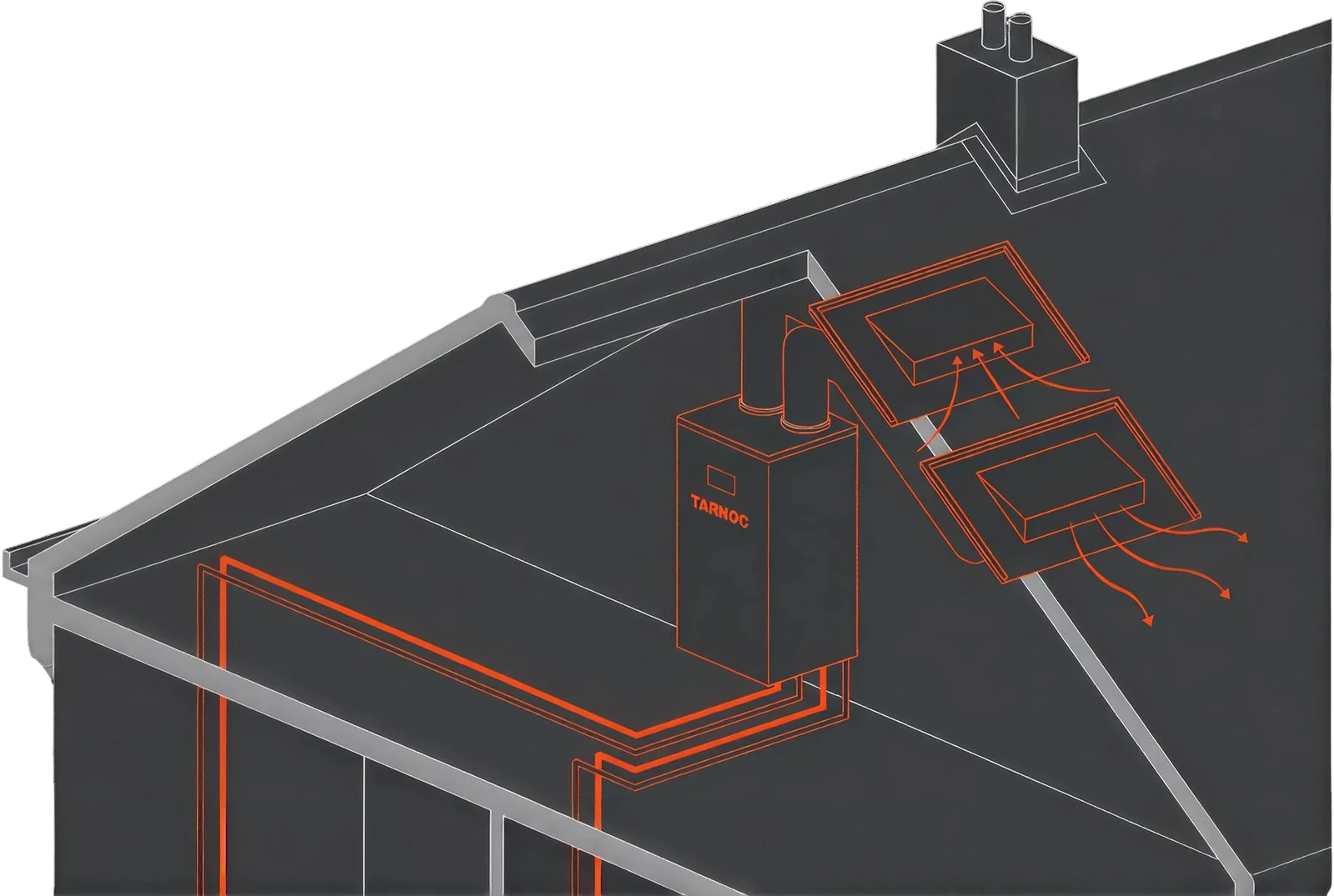Cutaway of a house with the Tarnoc unit in the attic, two air ducts through the roof and the heating pipes running to the radiators
